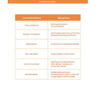 Puffer - Esponja para aplicação de pó - MARI MARIA MAKEUP