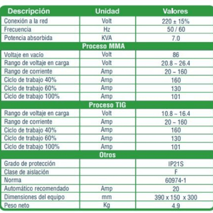 Máquina de Soldar Indura Compactmig 200 220V 5KG 2