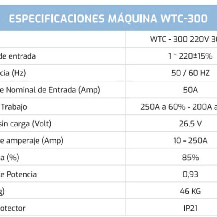  Kit Soldadora Mig WTC – 300 250A 220V C/Cil 10 M3 7