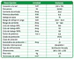 Soldadora Inverter Indura Nanoweld 160 PRO 160A Arco Manual MMA 220V - Miniatura 3