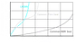 RETENES 35 MM Rockshox Racing Bros - Miniatura 5