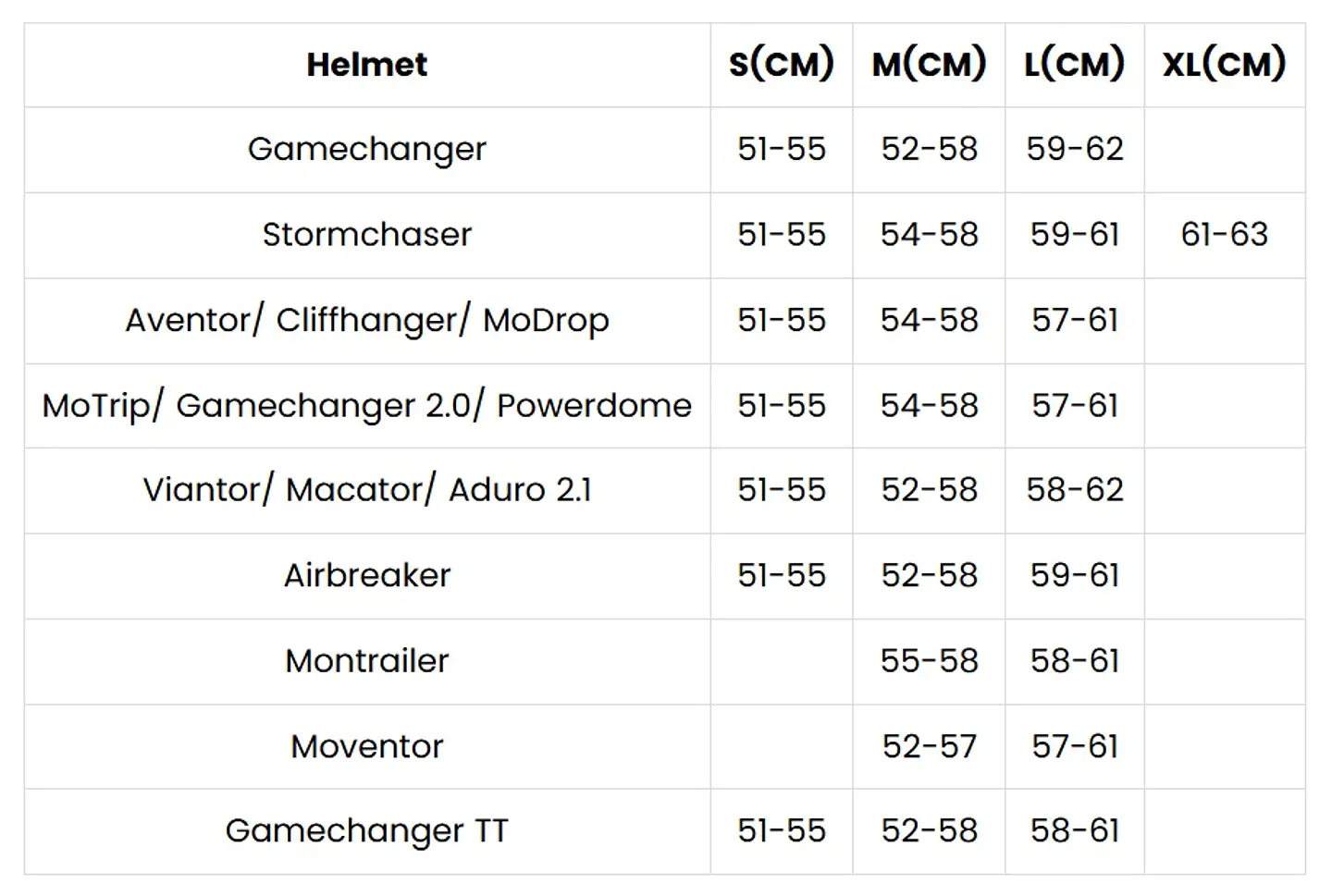 Casco de Bicicleta Abus Modrop 10