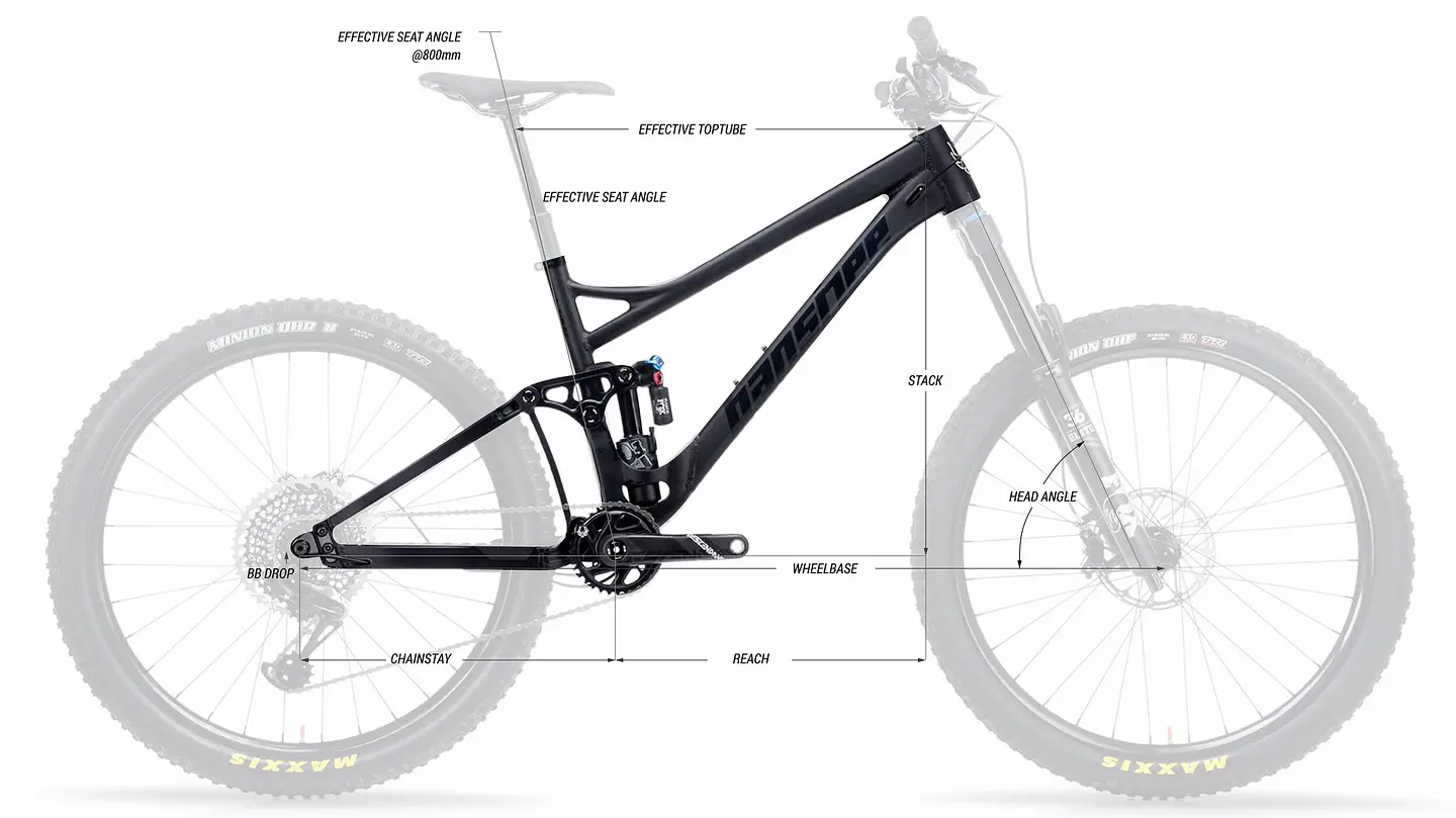 Cuadro de Enduro Banshee Rune V3.2 6