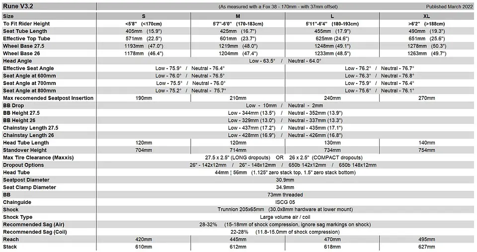 Cuadro de Enduro Banshee Rune V3.2 9