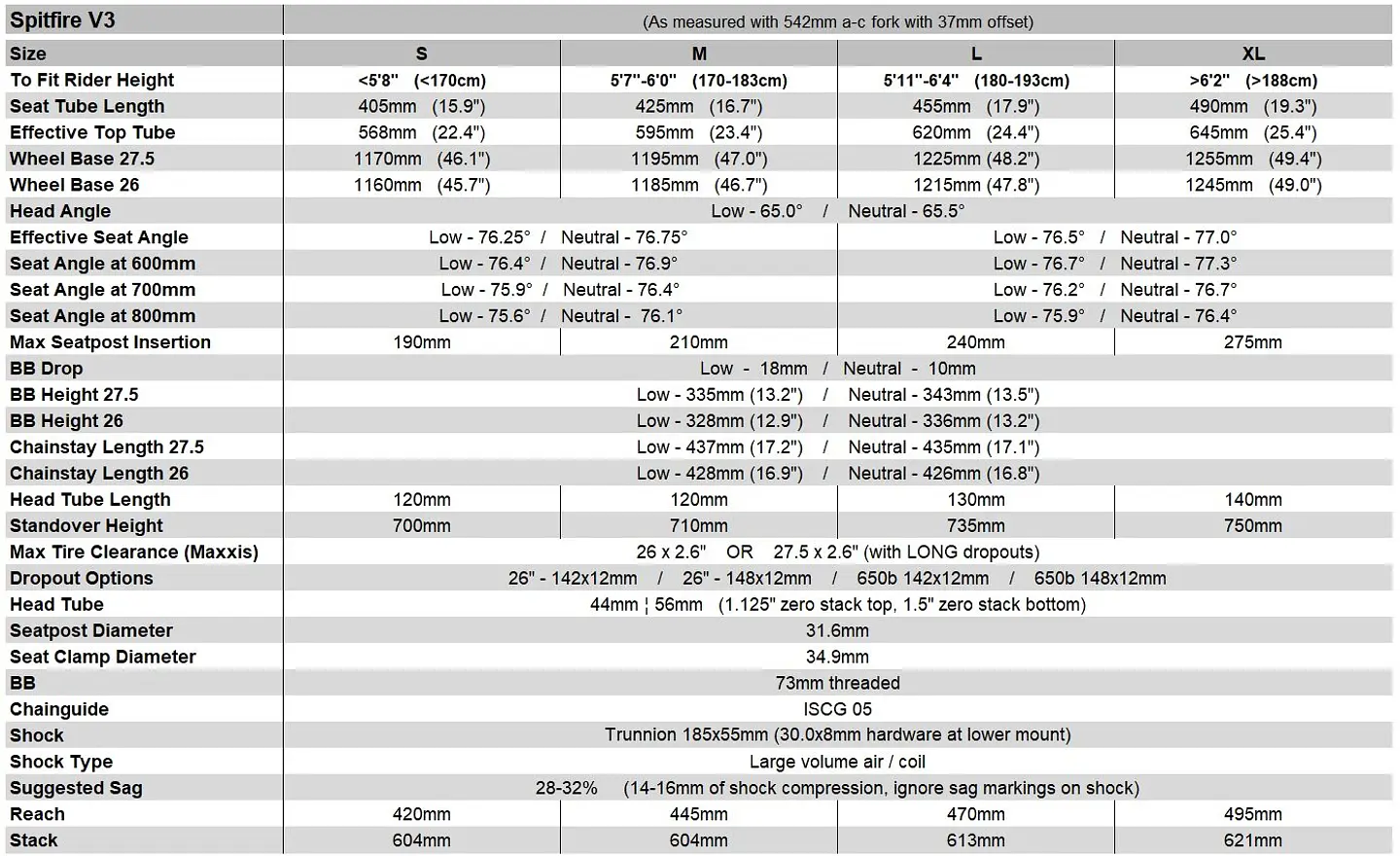 Biclceta Spitfire V3 / 27.5 / SM 4