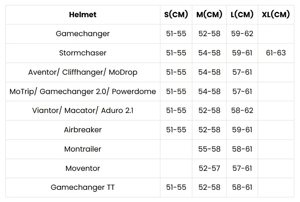 Casco de Bicicleta Abus Airbreaker 10