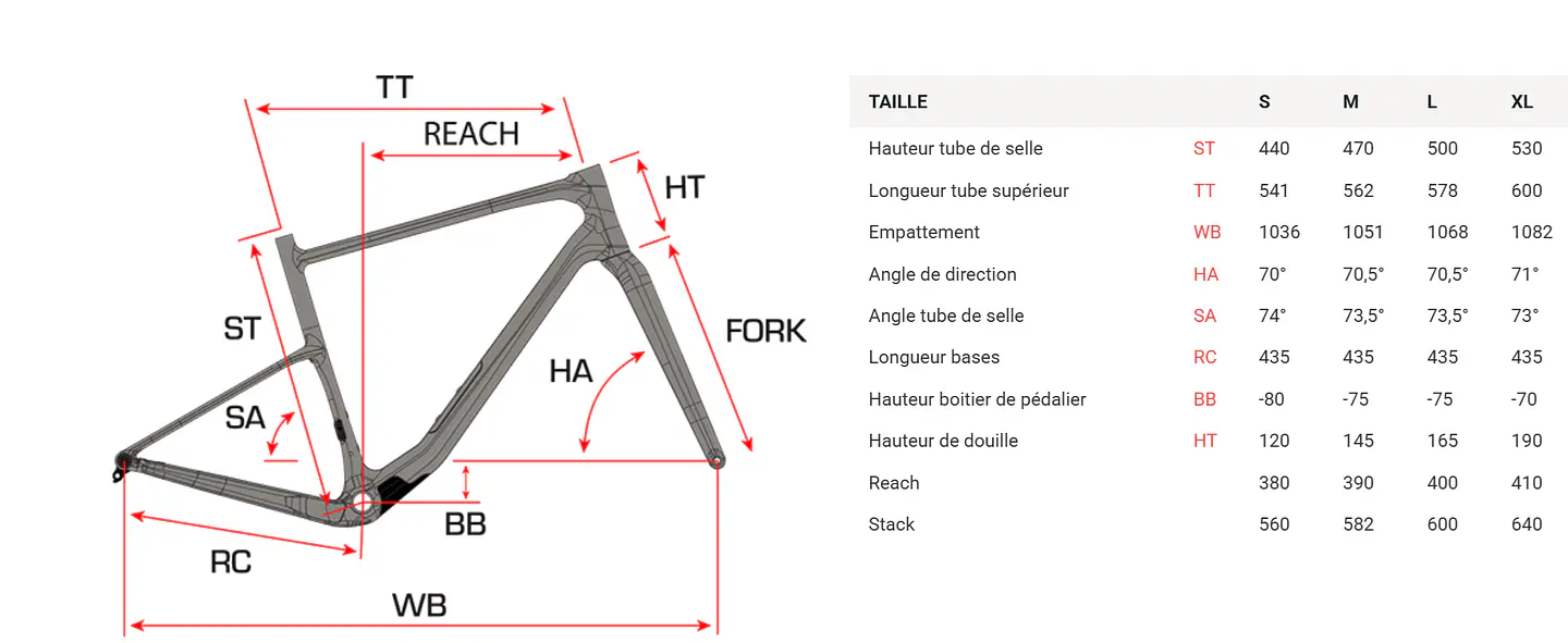 Bicicleta Gravel Sunn VENTURE AIR S1 4