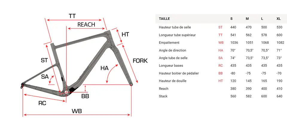 Bicicleta Gravel Sunn VENTURE AIR S2 6