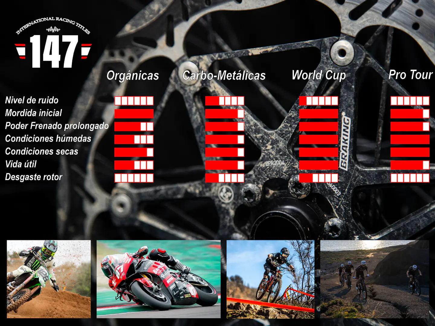 Pastillas de frenos Braking para Sram Maven 4