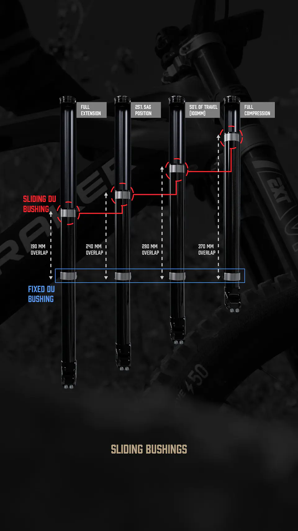 Horquilla Descenso EXT VAIA DH 7