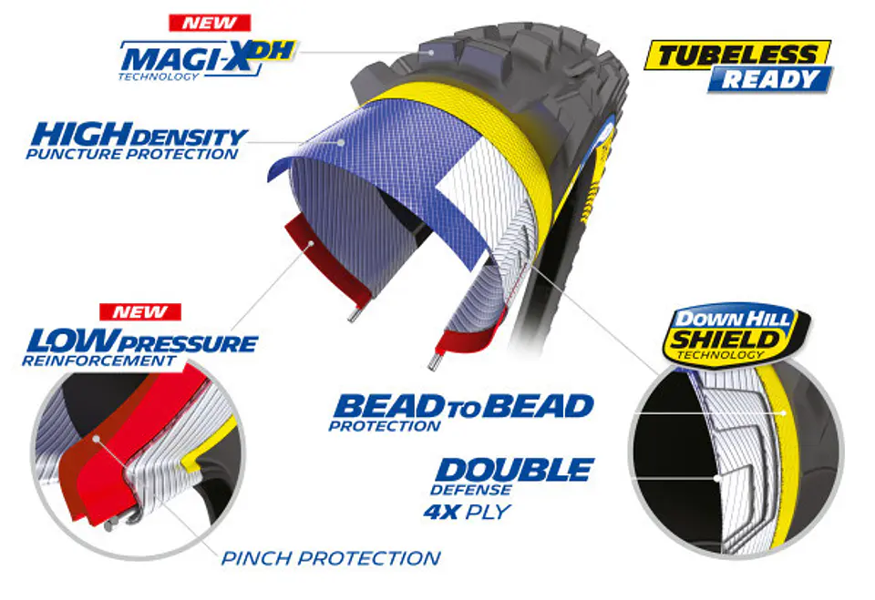 Neumatico Michelin DH 22 29 x 2.4 4