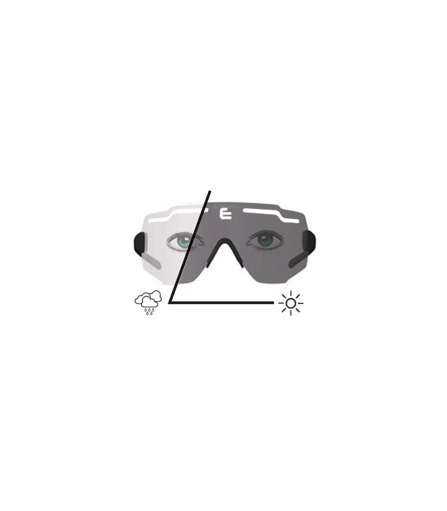 Anteojos Deportivos EtheN AstroRace Fotocromáticos 8