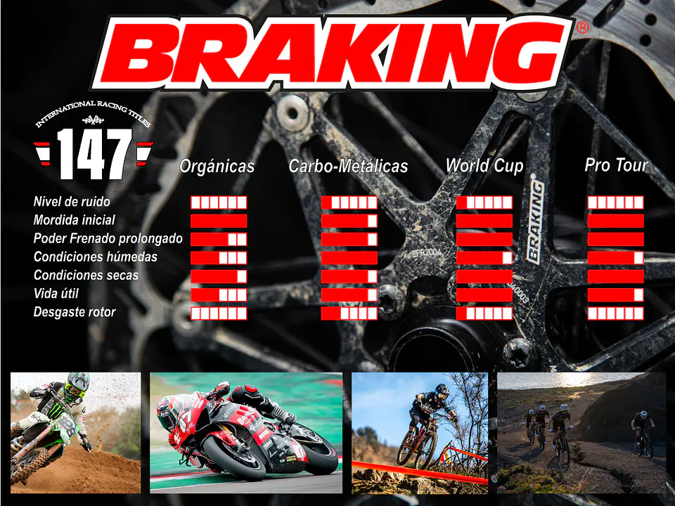Pastillas de freno Braking para Sram RED / FORCE ETAP AXS 4