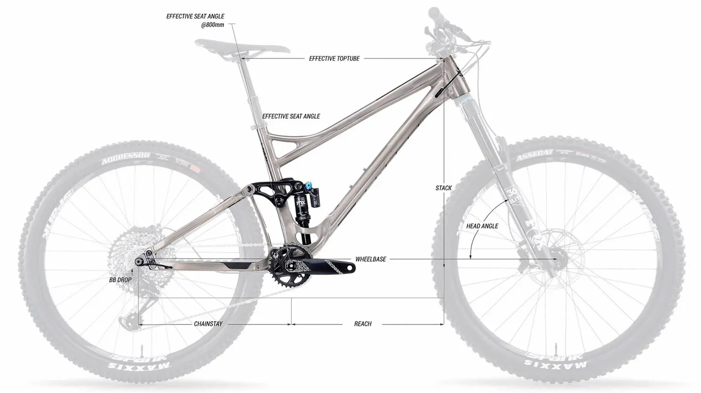 Cuadro Banshee Spitfire V3.2 Enduro y Trail 5