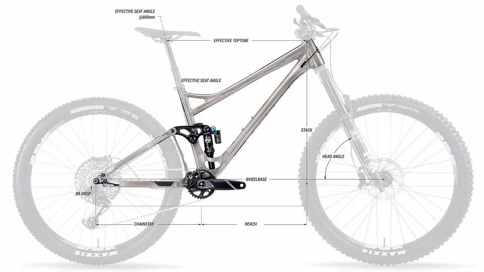 Cuadro Banshee Spitfire V3.2 Enduro y Trail 5
