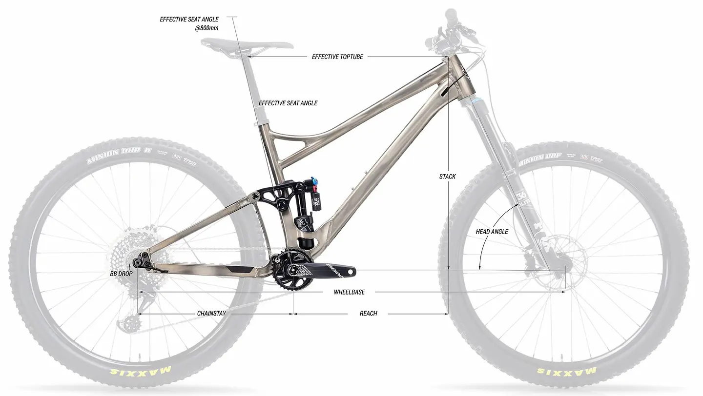 Cuadro de Enduro Banshee Titan V3.2 8