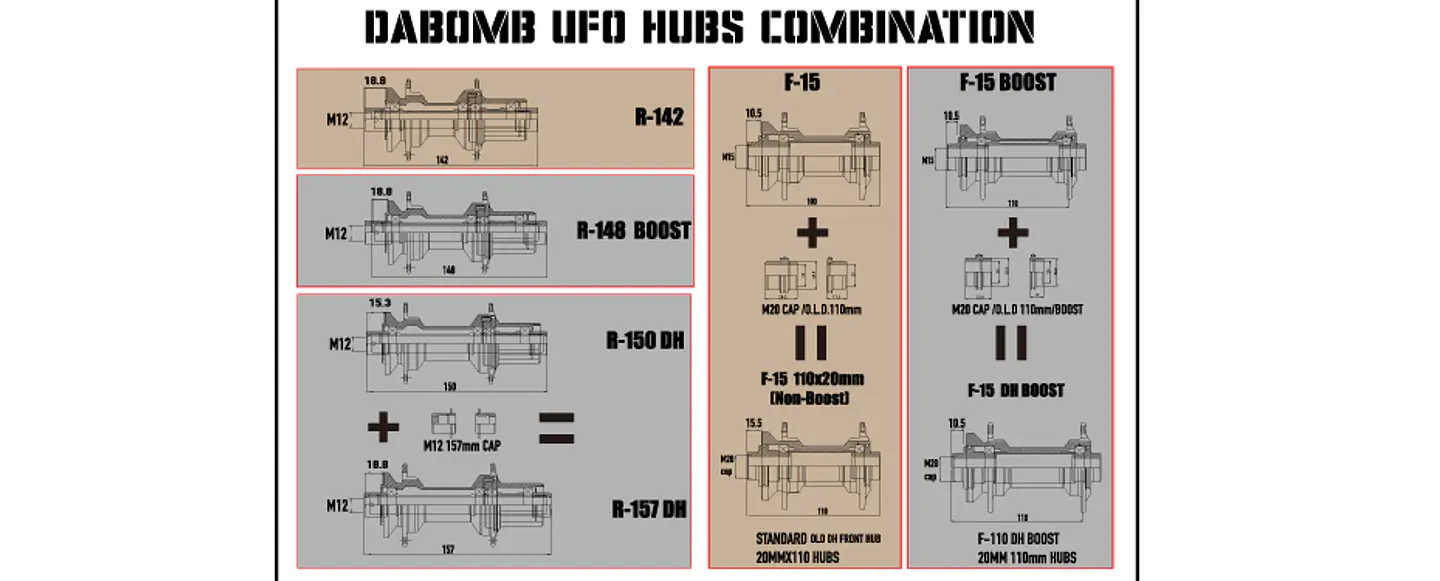 Maza Trasera Da Bomb UFO 12x148 Enduro 6