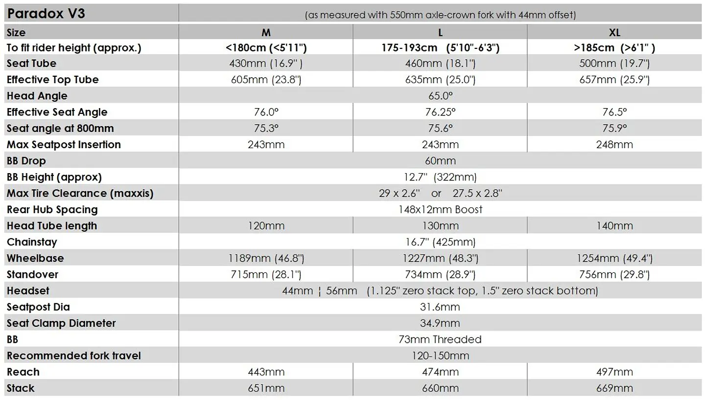 Cuadro Banshee Paradox V3 9
