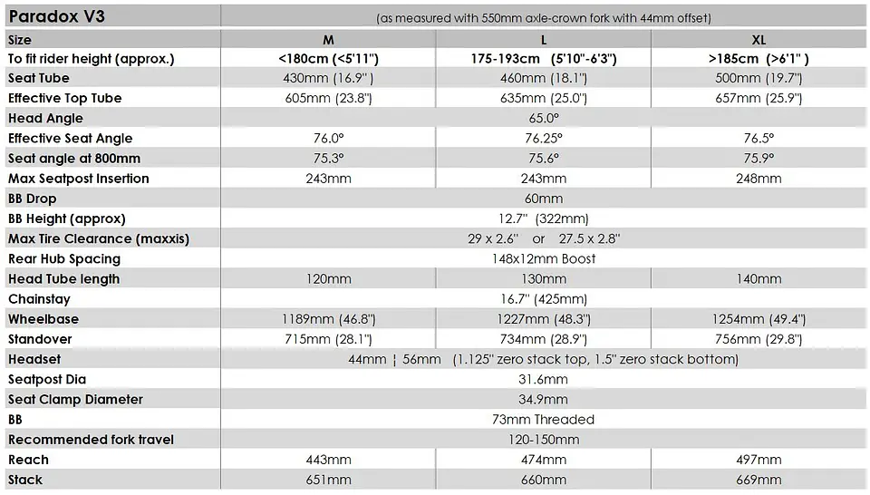 Cuadro Banshee Paradox V3 9
