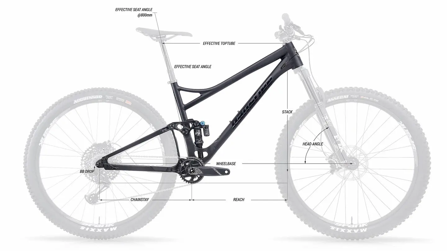 Cuadro Banshee Trail Phantom V3.2 6