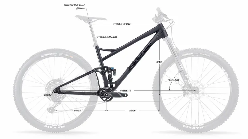 Cuadro Banshee Trail Phantom V3.2 6