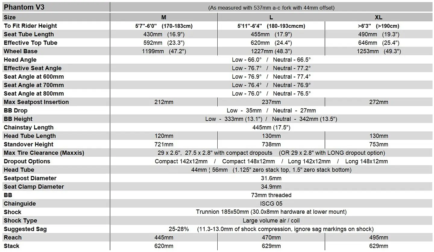 Cuadro Banshee Trail Phantom V3.2 7