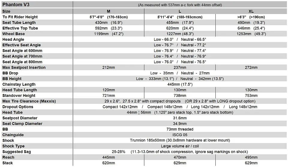Cuadro Banshee Trail Phantom V3.2 7