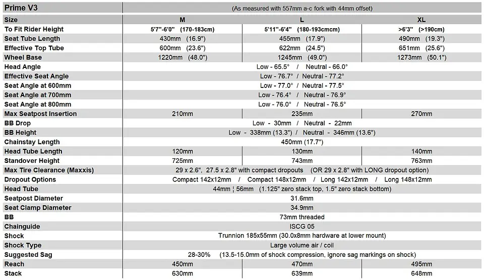 Cuadro Banshee Prime V3.2 Enduro y trail 9