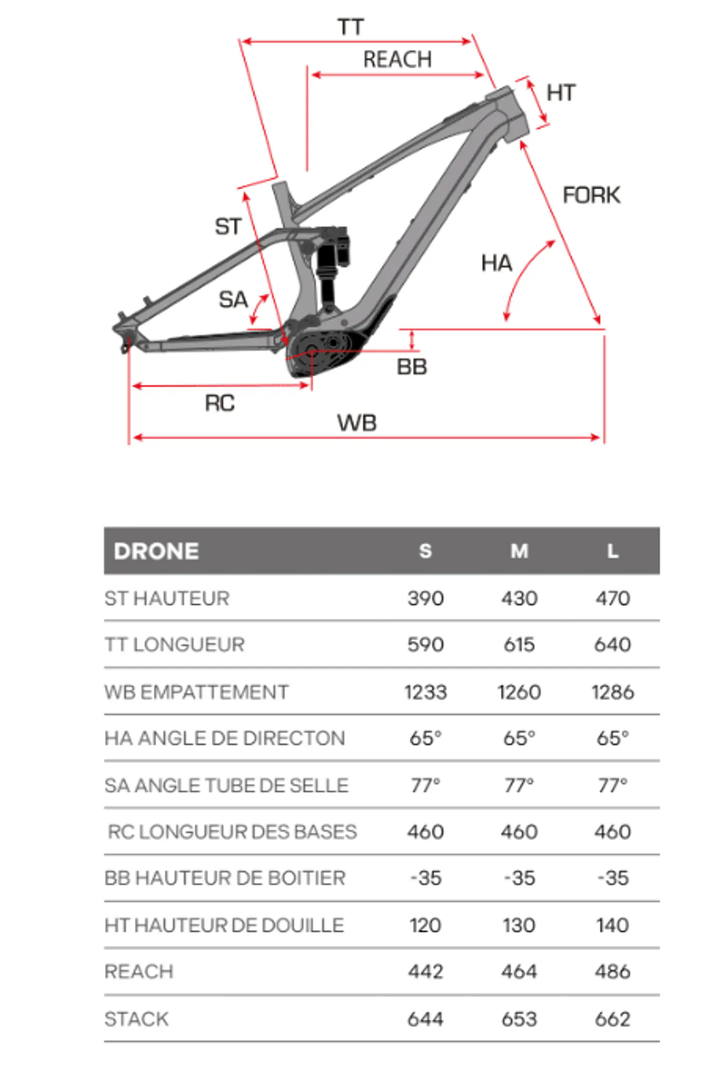 Bicicleta Eléctrica SUNN DRONE FINEST 11