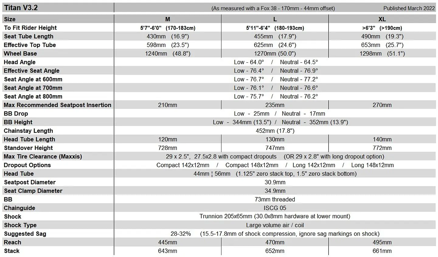 Cuadro de Enduro Banshee Titan V3.2 9
