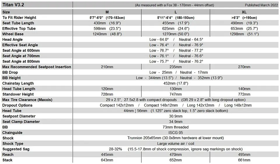 Cuadro de Enduro Banshee Titan V3.2 9