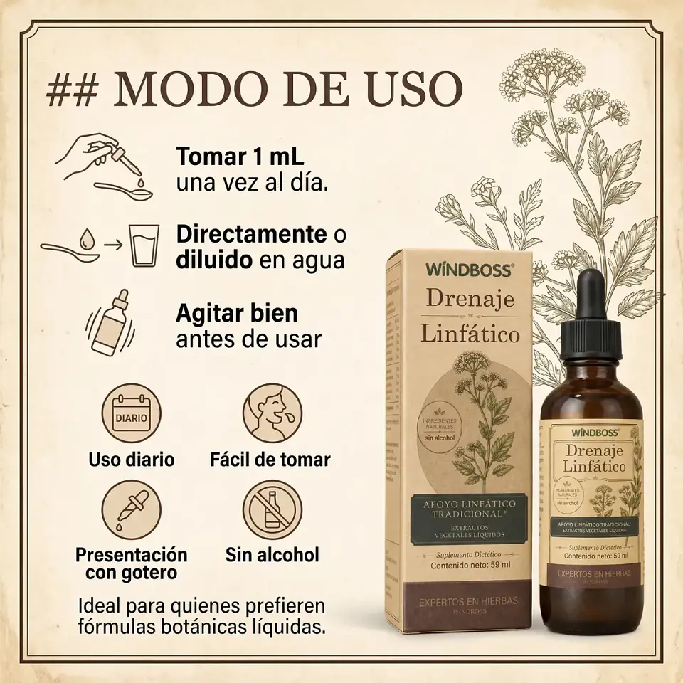 2 Drenajes Linfáticos Extracto Herbal 59 Ml Windboss 2