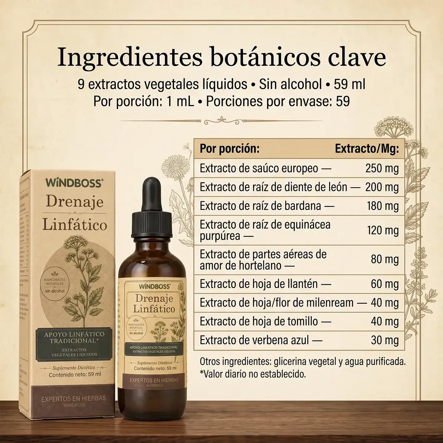 2 Drenajes Linfáticos Extracto Herbal 59 Ml Windboss 5