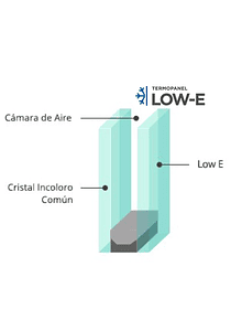 Termopanel Smart Low-E