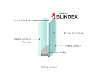 Termopanel Smart Laminado de Seguridad (Alto: 2400, Ancho: 1650)