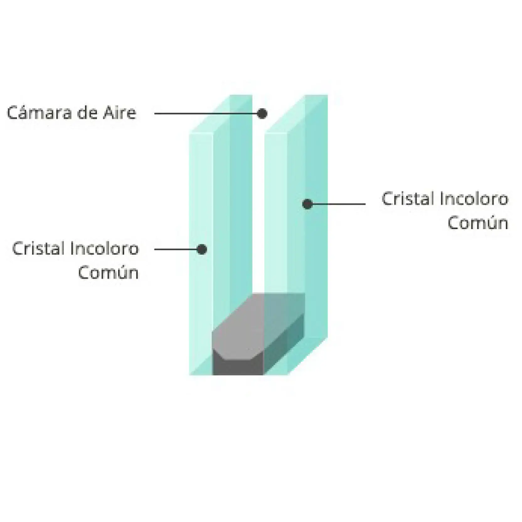 Termopanel Estandar (Alto: 1400, Ancho: 1052) 2