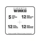 Ventana Fija  REHAU PVC Antracita + Termopanel  (Alto: 2000, Ancho: 2000) - Miniatura 2