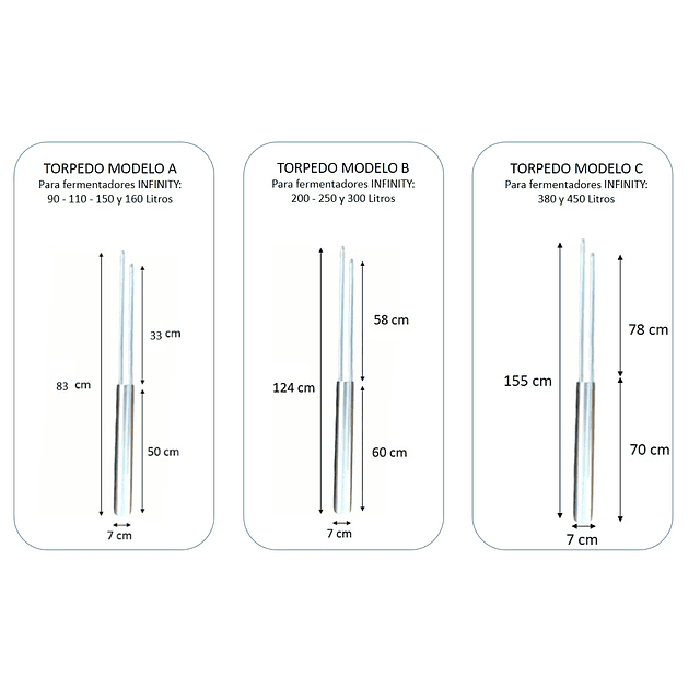 Torpedo Acero INOX para Fermentadores INFINITY