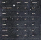 Poleras Reputation Album - Taylor Swift - Merch Oficial - Miniatura 12