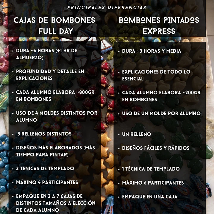 Taller de Chocolatería Express: Bombones Pintados: Domingo 13 de septiembre. 2