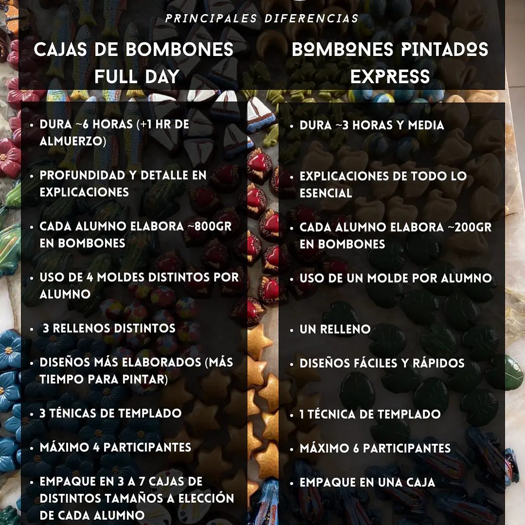 Taller de Chocolatería Express: Bombones Pintados: Domingo 4 de octubre. 2