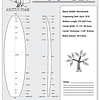 Arctic Foam - 6'8 SBF SHORTBOARD