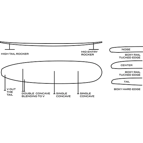 WALDEN Mega Magic - Tuflite