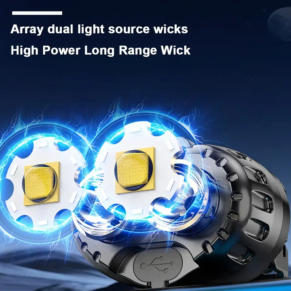 Lanterna frontal LED recarregável, compacta e resistente (IPX4), ideal para campismo, pesca, caminhadas, corrida e uso de emergência 3