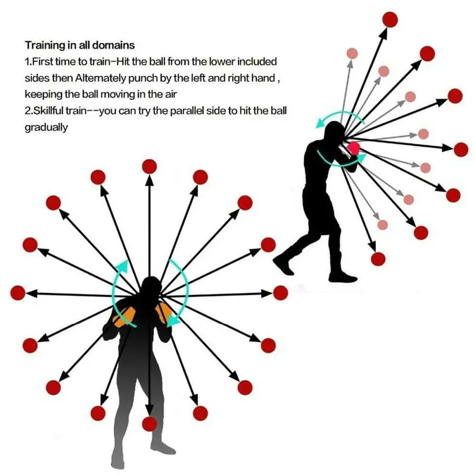 Bola de Boxe para Reflexos e Velocidade (PU) com Faixa de Suor 3