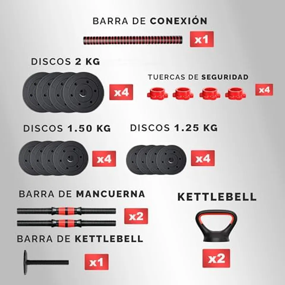 JUPPLIES Conjunto de Halteres Ajustáveis 2 em 1 | 10kg 20kg 35kg - Kit de Pesos com Barra Reta Ajustável e Antideslizante - Pesos e Discos de Halter com Revestimento e Pegada Antid... 10