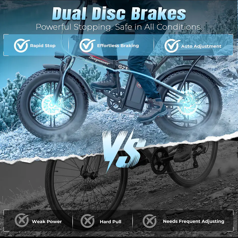 DEEPOWER G23 Bicicleta Elétrica 250W Bateria LG 48V 35Ah Dobrável Pneus Fat de 20 Polegadas 25-50 km/h Freio a Disco Bicicleta Elétrica Off-Road para Adultos 9