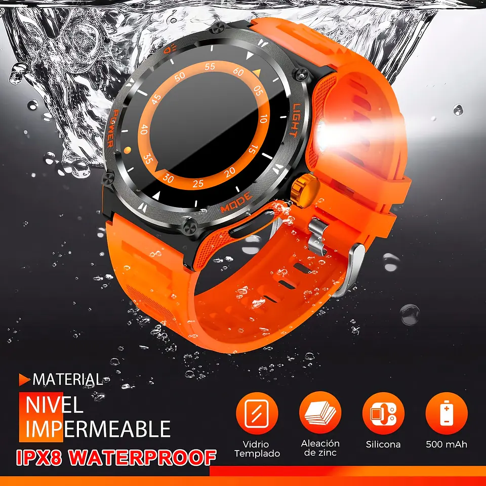 Smartwatch synwoo 1.53