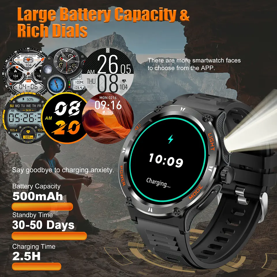 Smartwatch synwoo 1.53