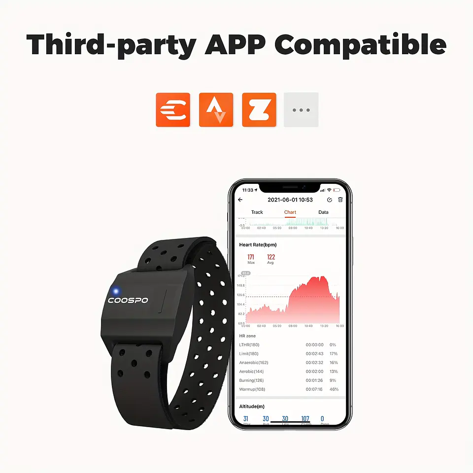Braçadeira de Sensor de Monitorização de Fitness IP67 à Prova de Água, o Melhor Presente, Monitor de Frequência Cardíaca ANT Sem Fios para Corrida 2